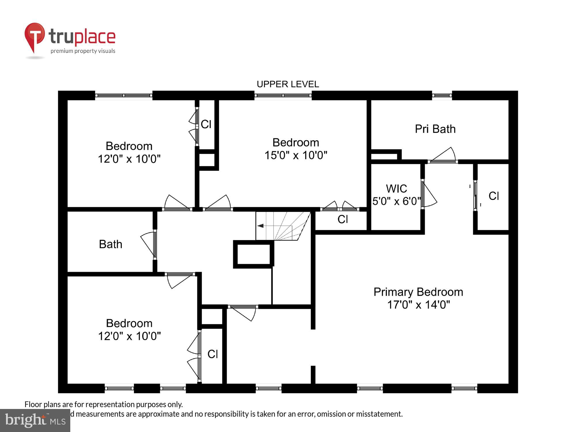 SUN VALLEY - Residential
