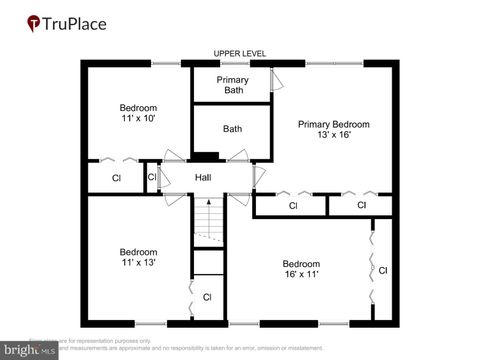 Tiny photo for 5209 Windmill Lane, COLUMBIA, MD 21044 (MLS # MDHW2064176)
