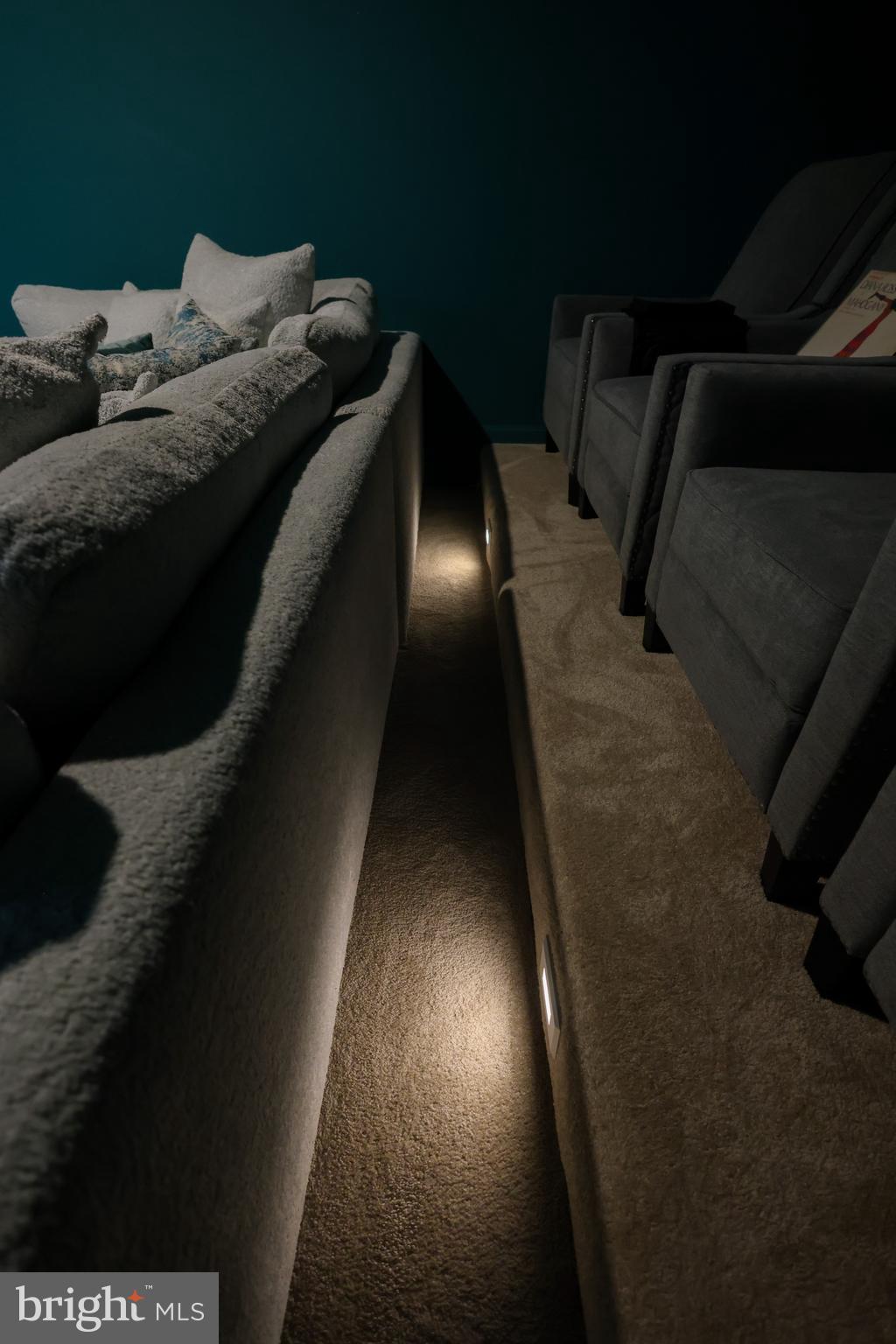 SIGNATURE CLUB - Residential