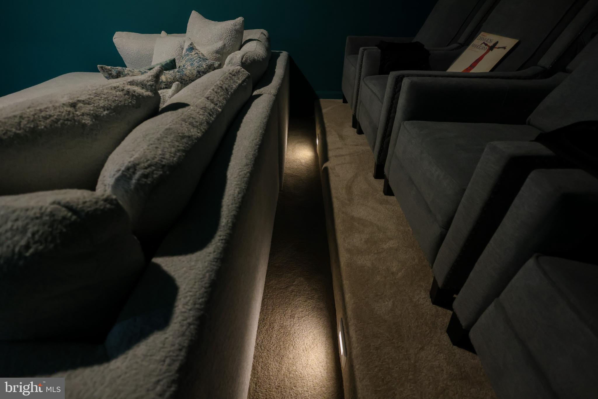 SIGNATURE CLUB - Residential