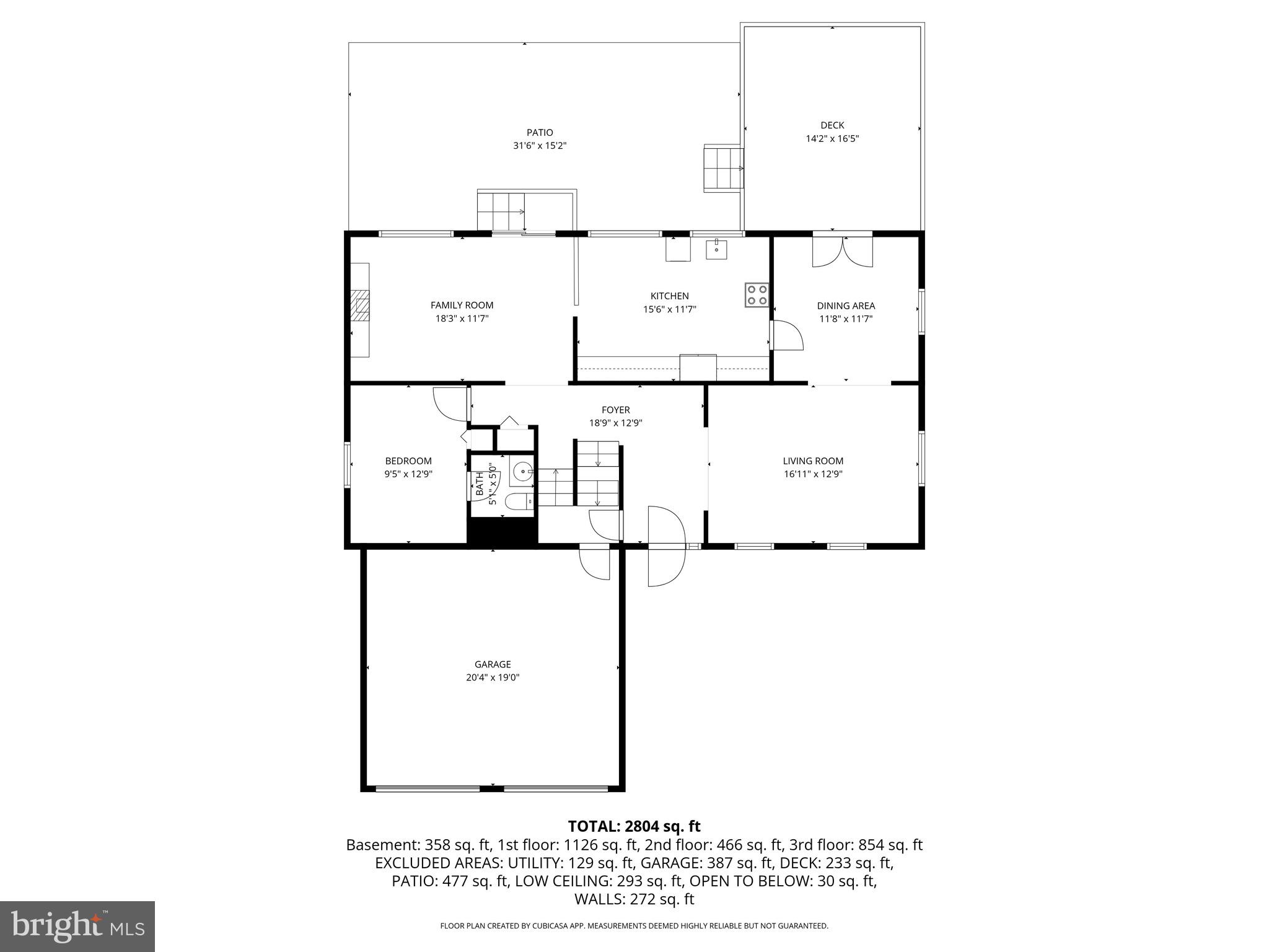 FAIRIDGE - Residential