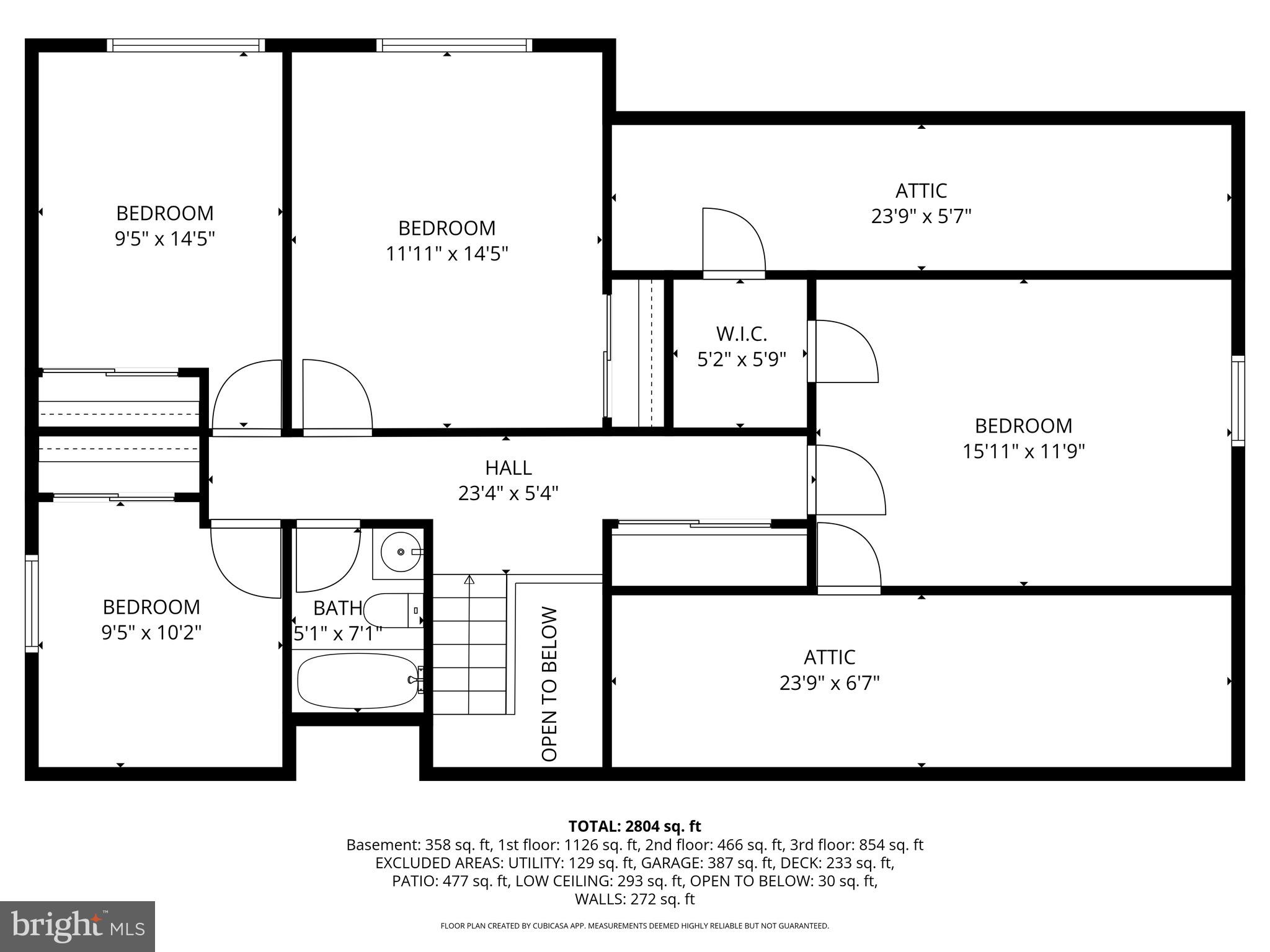FAIRIDGE - Residential