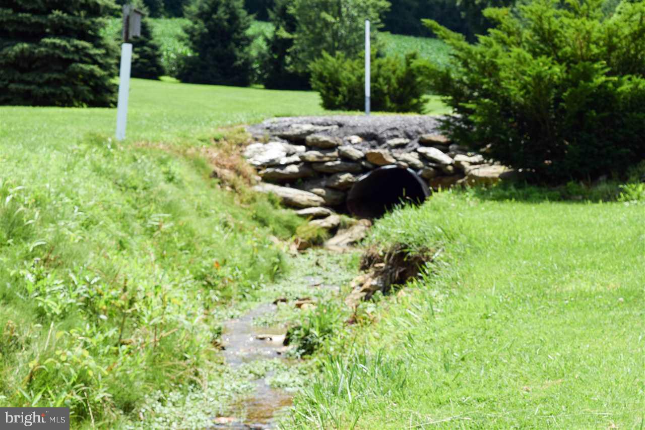 HAMETOWN - Residential