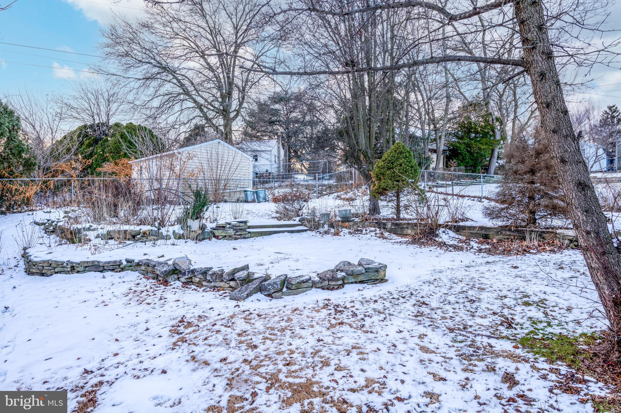 ELIZABETHTOWN BOROUGH - Residential