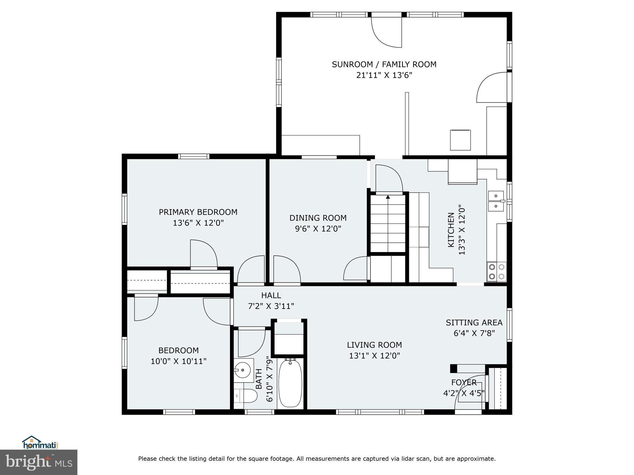 ELIZABETHTOWN BOROUGH - Residential