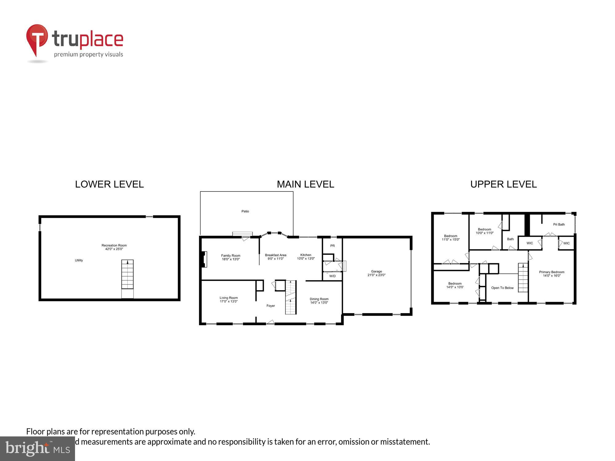 NORTH SHERWOOD FOREST - Residential