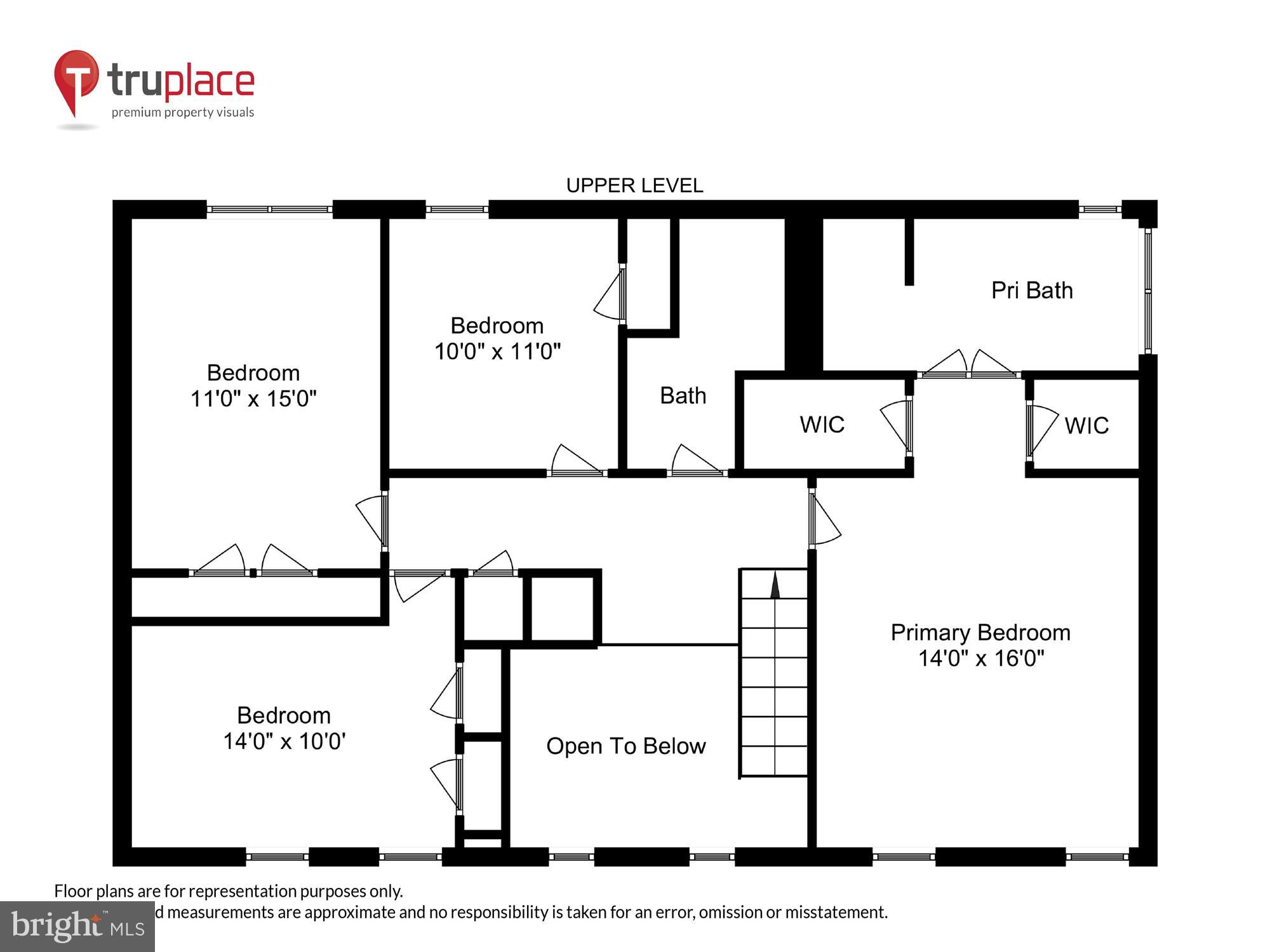 NORTH SHERWOOD FOREST - Residential