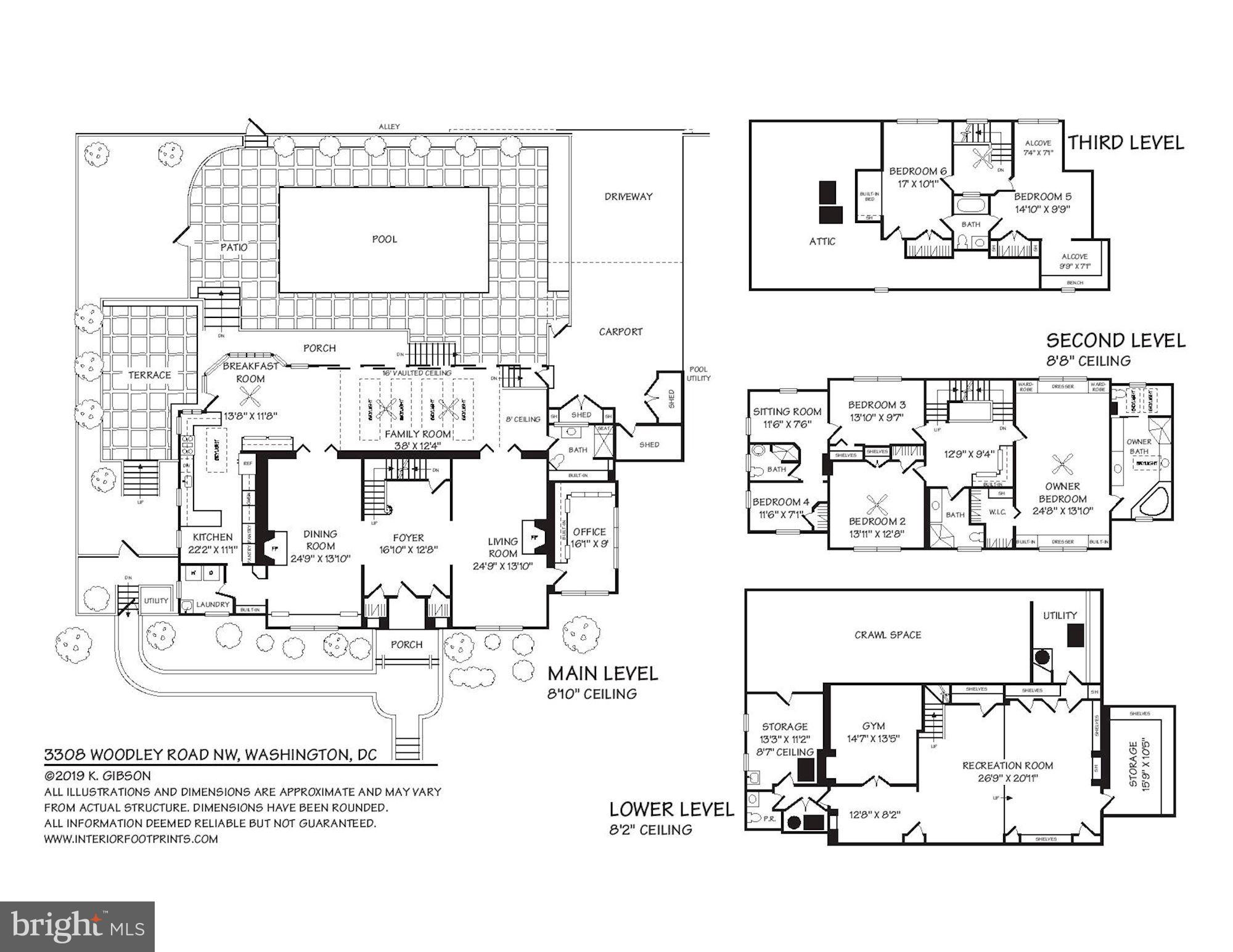 CLEVELAND PARK - Residential