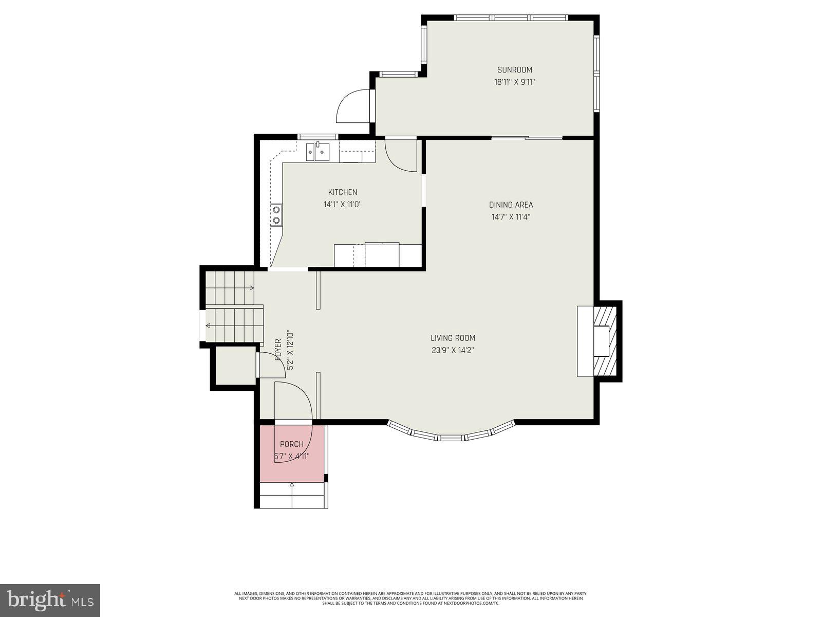 DAUPHIN COUNTY - Residential