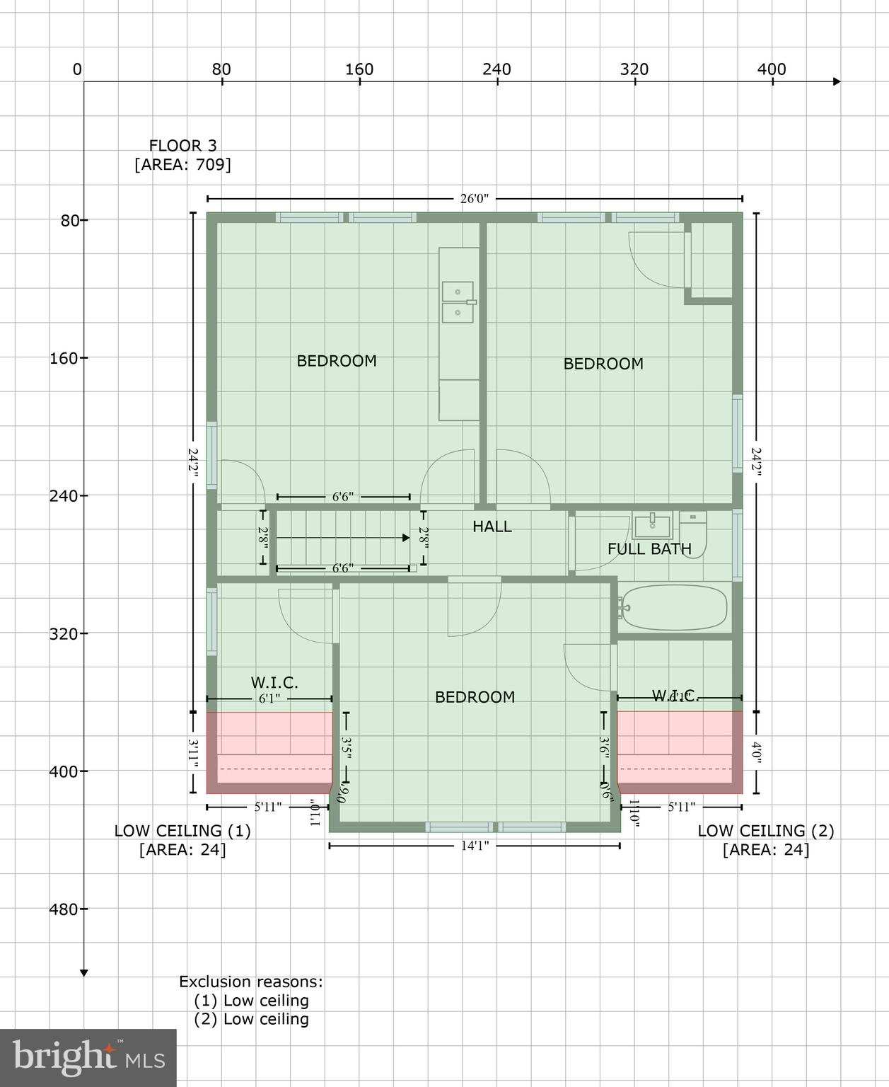 WILLIAM BORGMANN - Residential