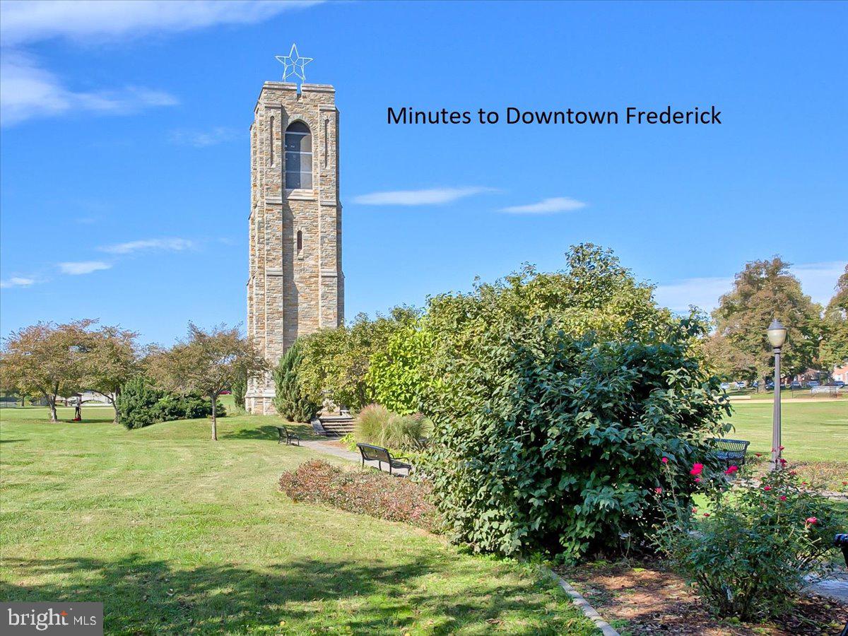 BALLENGER CREEK CENTER POND - Residential