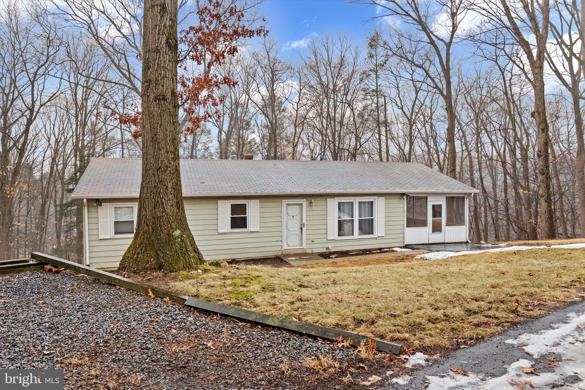 SOUTH HANOVER TOWNSHIP - Residential