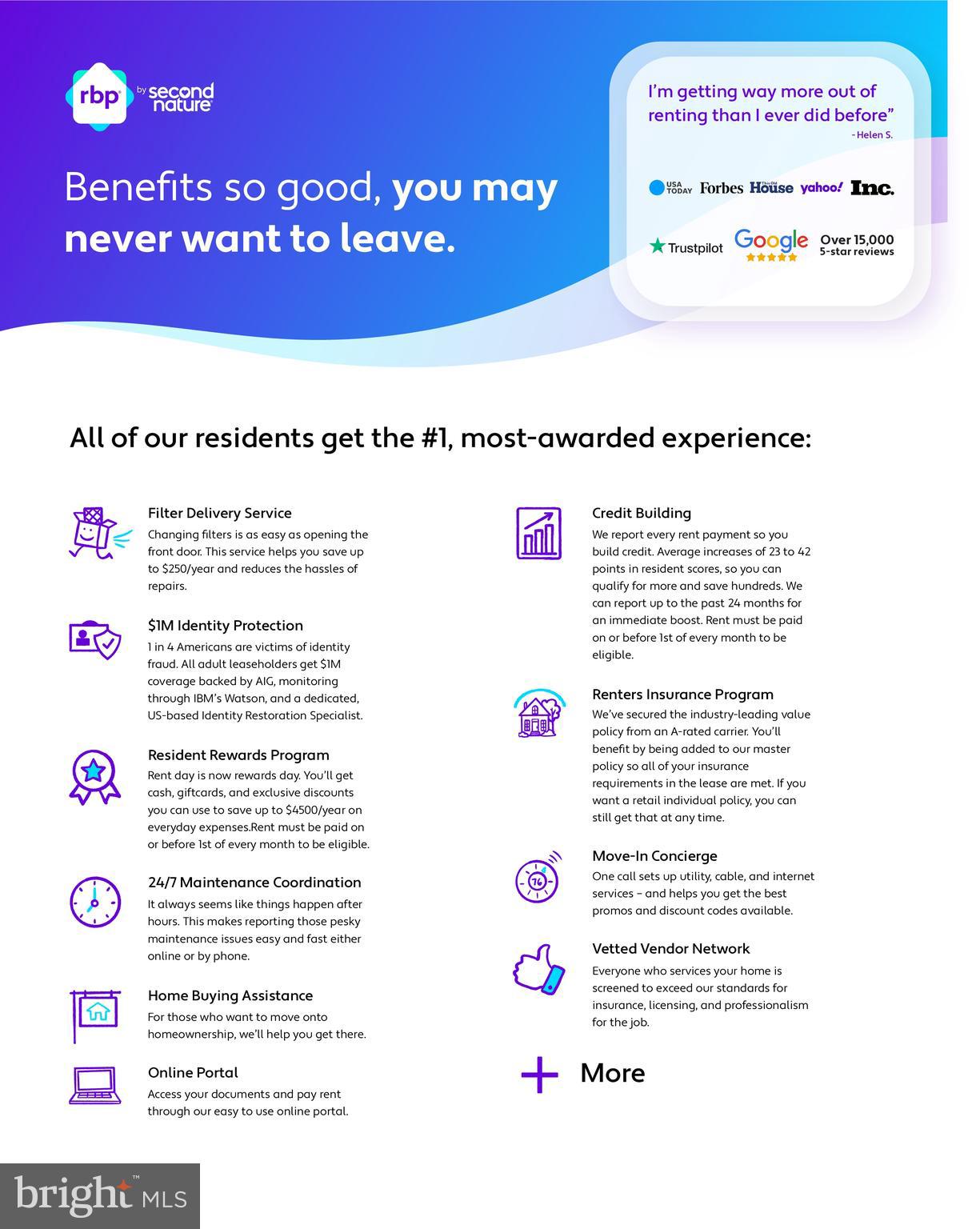 HAYFIELD FARM - Residential Lease