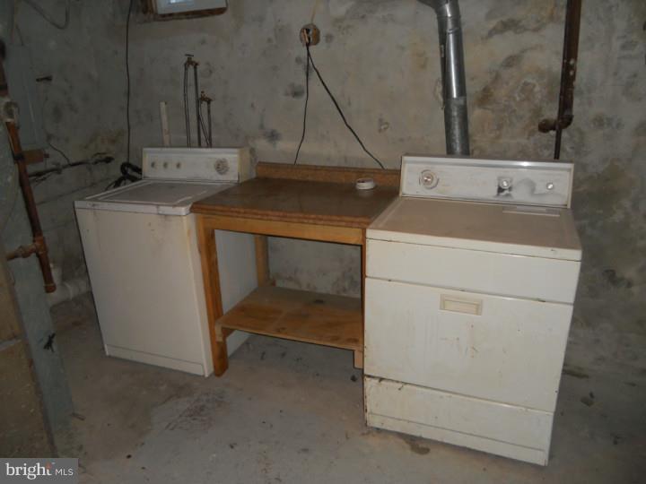 ALLEGHENY WEST - Residential Lease