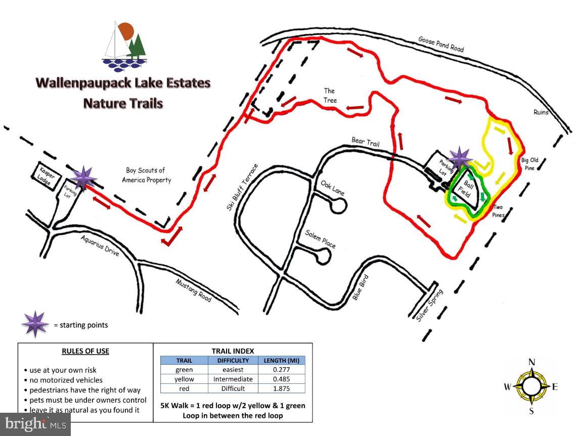 WALLENPAUPACK LAKE ESTATES - Residential