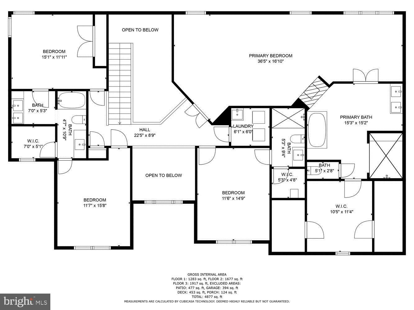 SPRINGDALE ESTATES - Residential