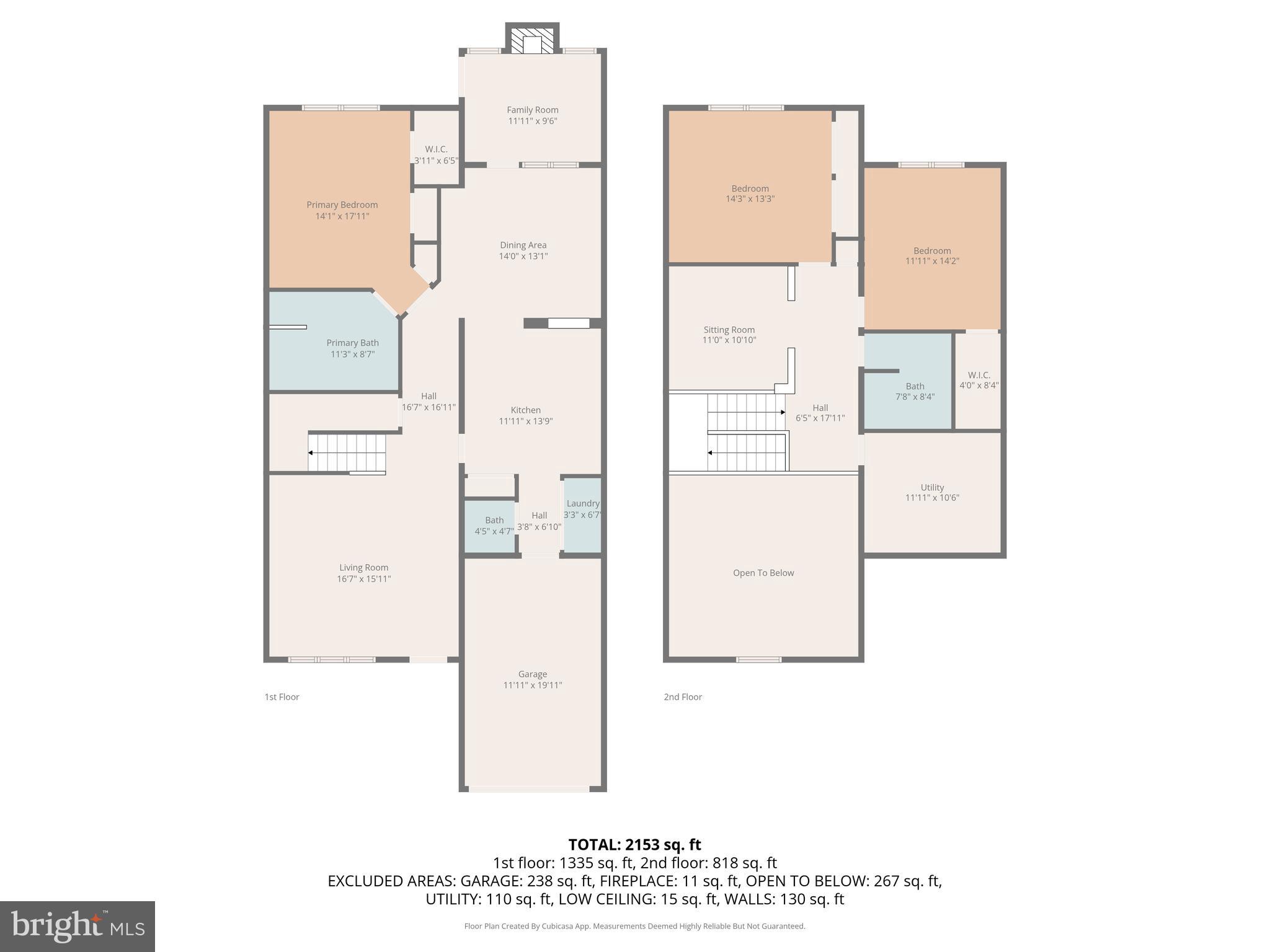 TURNBERRY VILLAGE - Residential