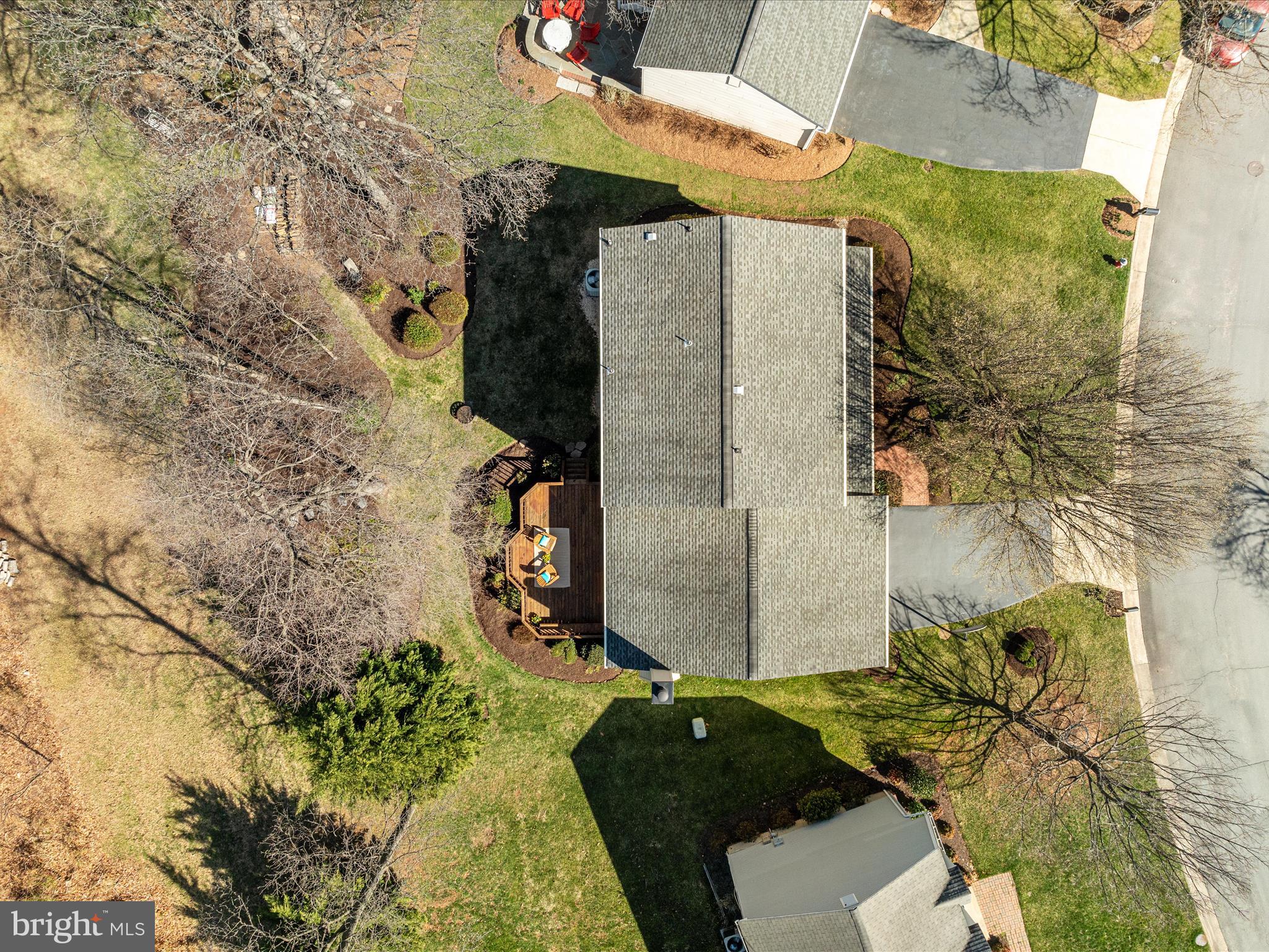 FRANKLIN FARM - Residential