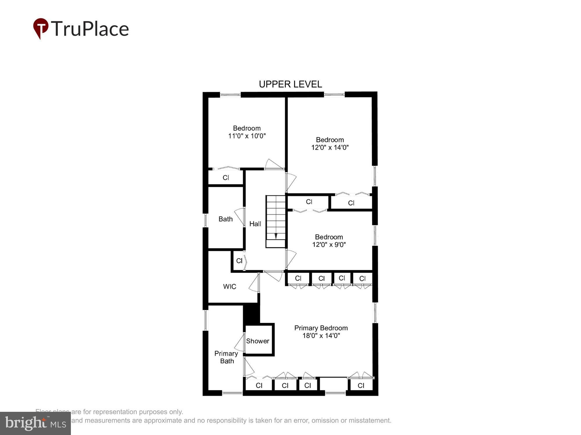 BEDFORDSHIRE - Residential