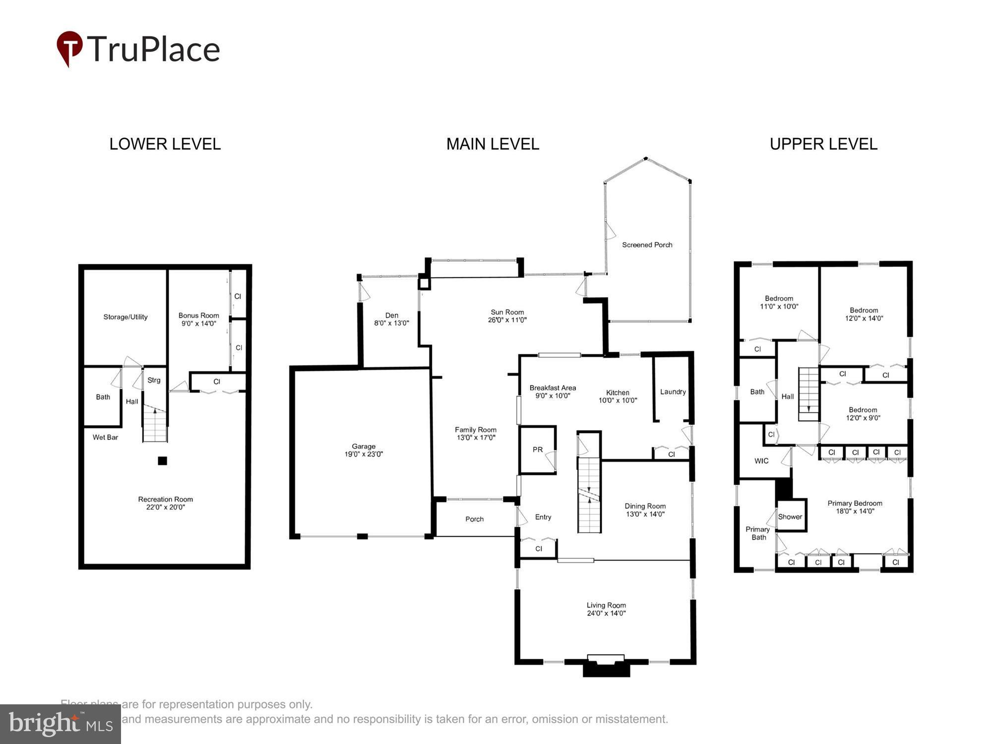 BEDFORDSHIRE - Residential