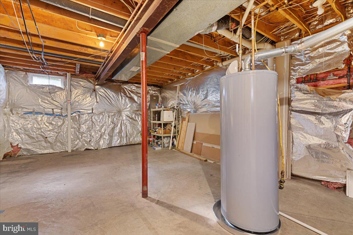 POTOMAC STATION - Residential Lease