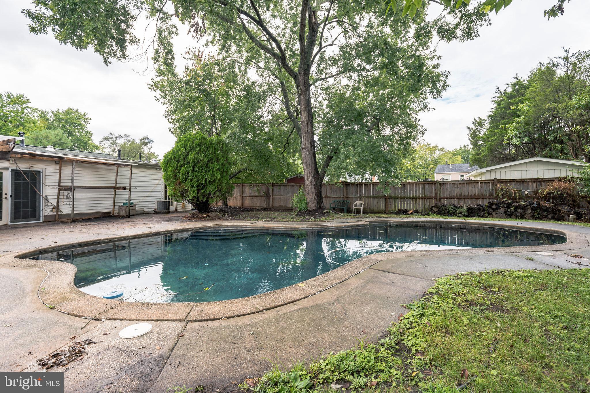 LOCH LOMOND - Residential