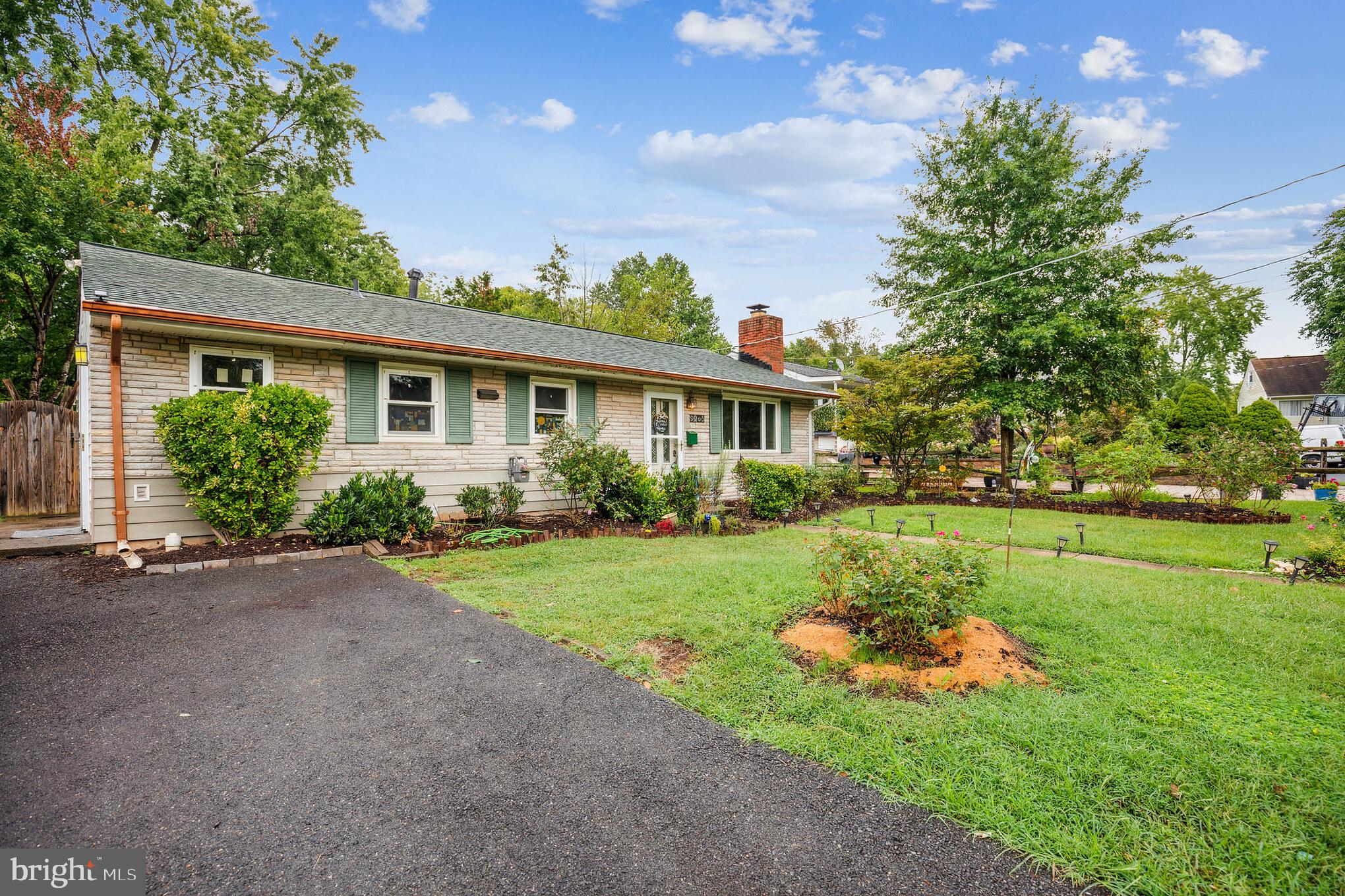 LOCH LOMOND - Residential