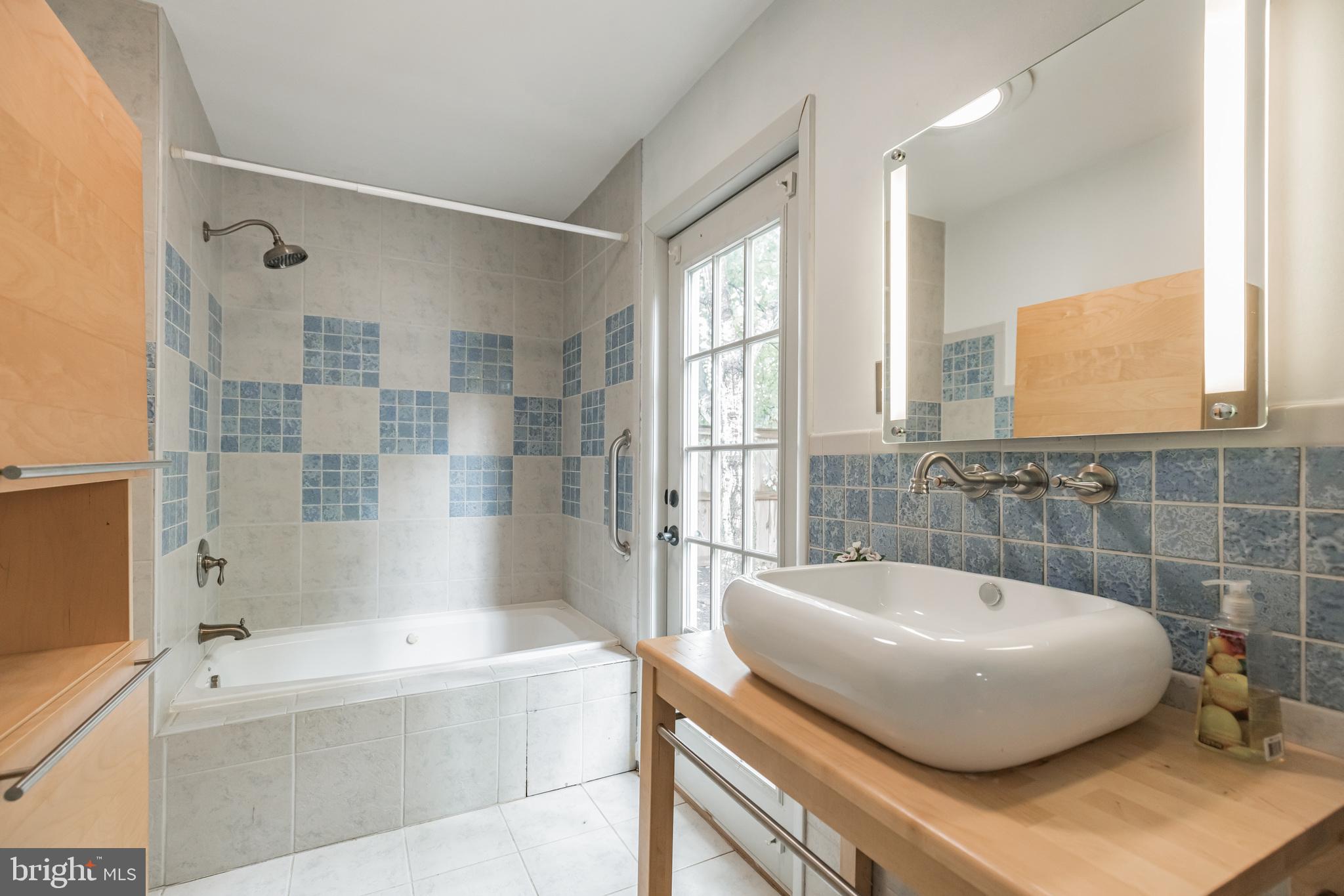 LOCH LOMOND - Residential