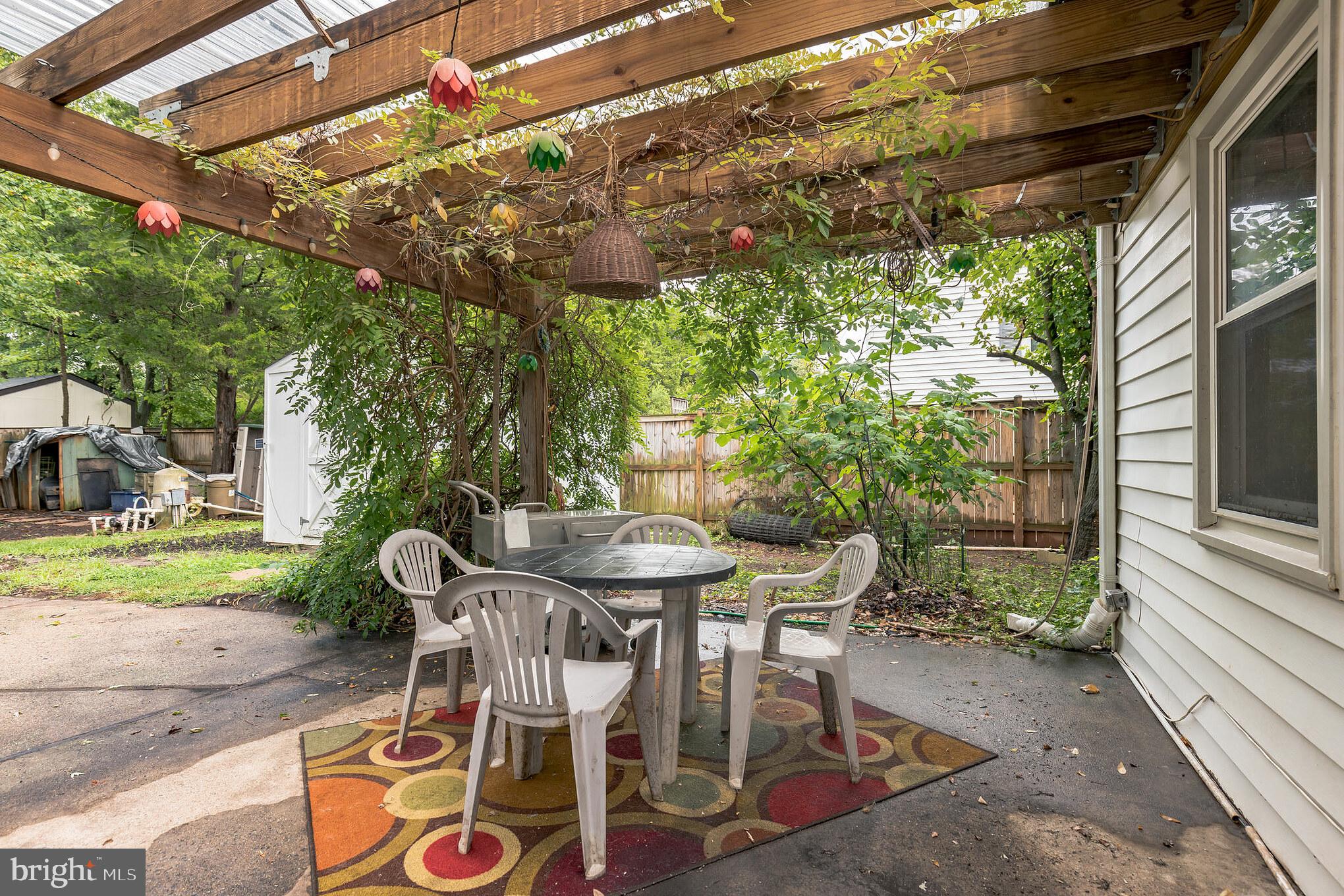 LOCH LOMOND - Residential