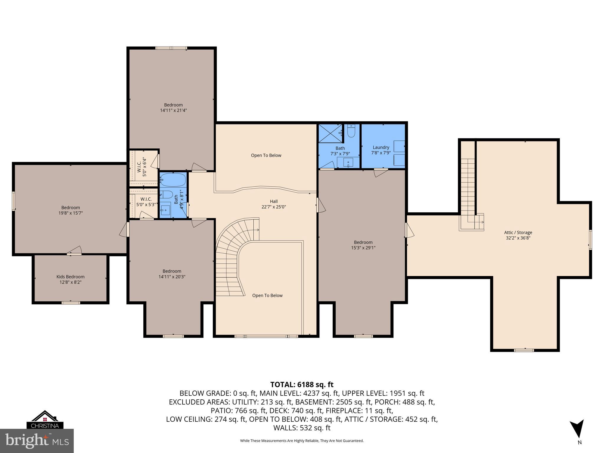 SEVERN HIGHLANDS - Residential