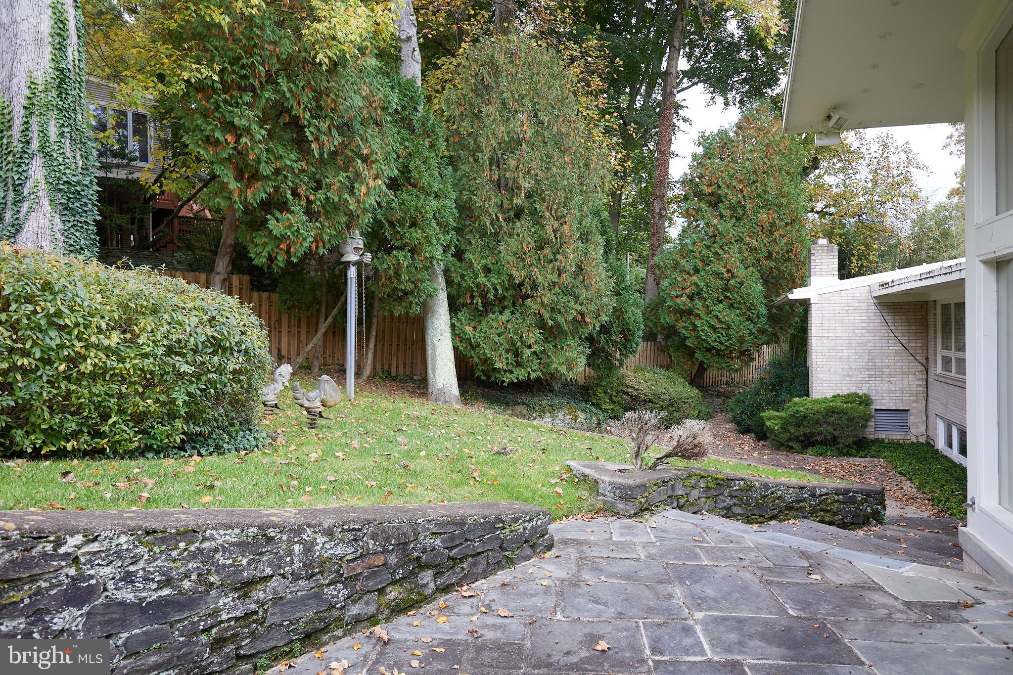 BANNOCKBURN ESTATES - Residential