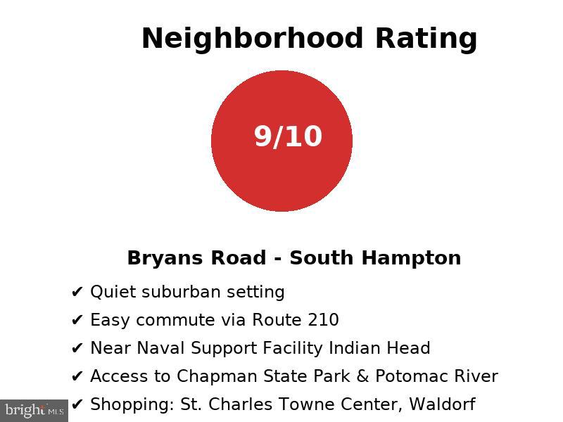 SOUTH HAMPTON - Residential