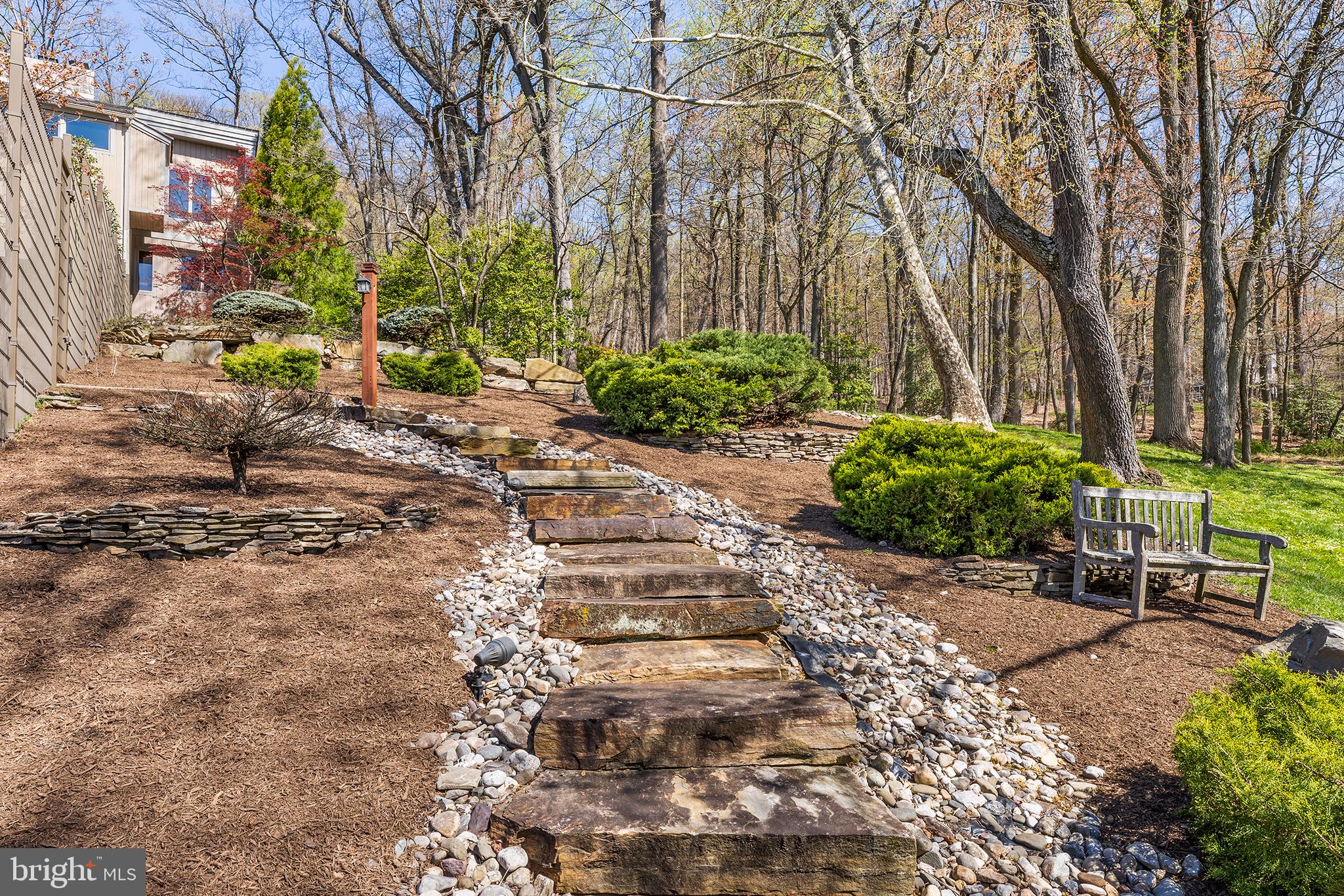 YELLOW SPRINGS EST - Residential