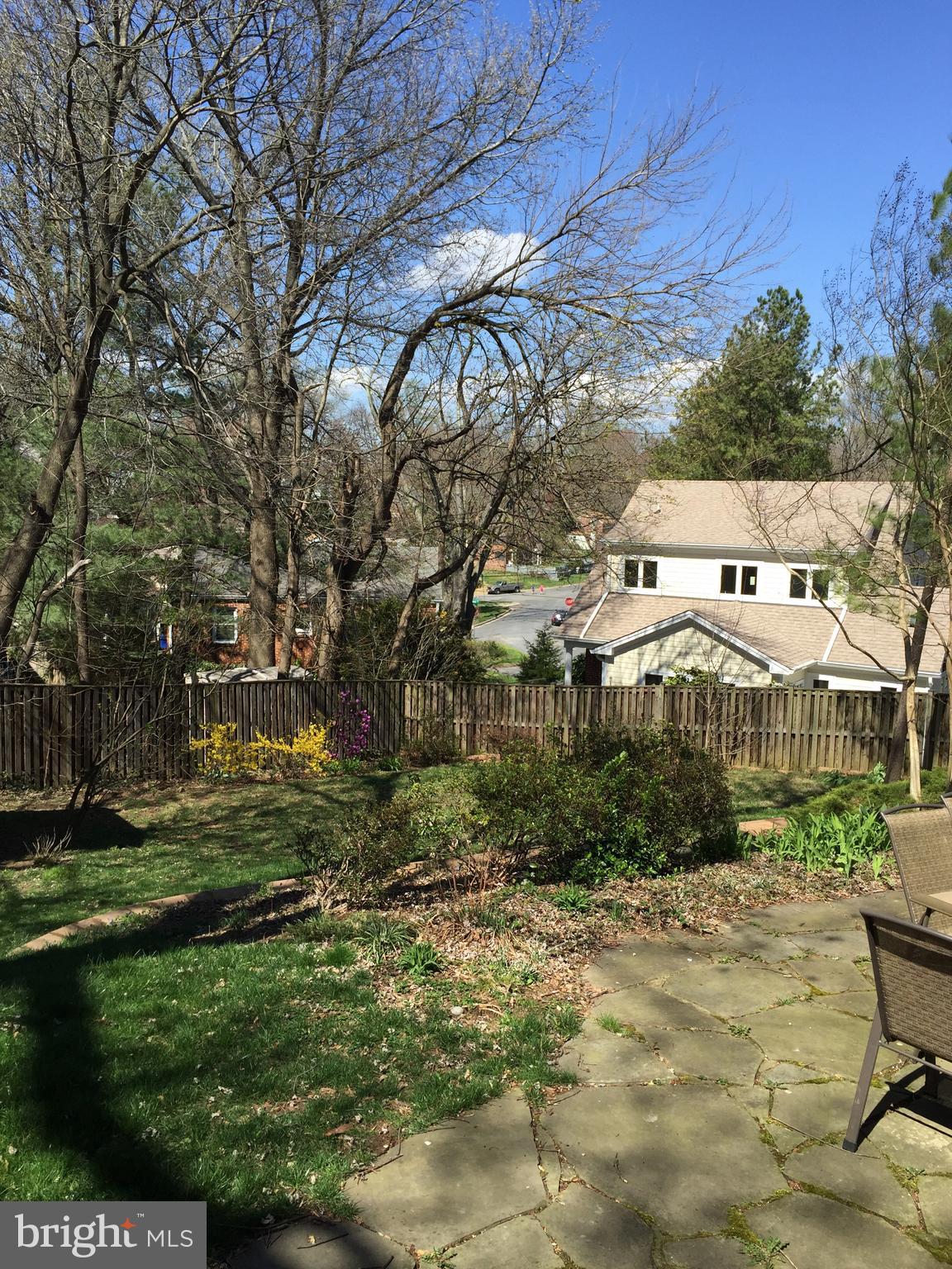 HIGHLAND VIEW PARK - Residential Lease