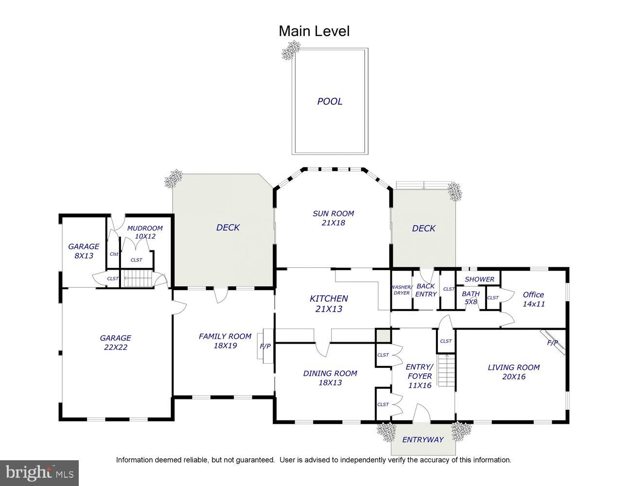 KENT FORT MANOR - Residential