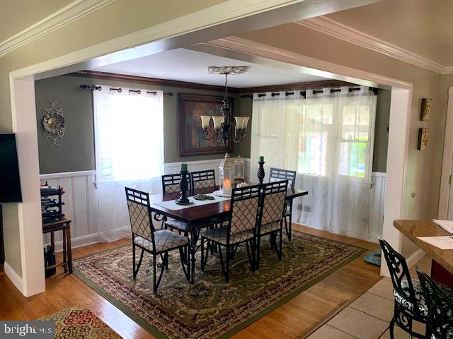 BILTMORE FARMS - Residential