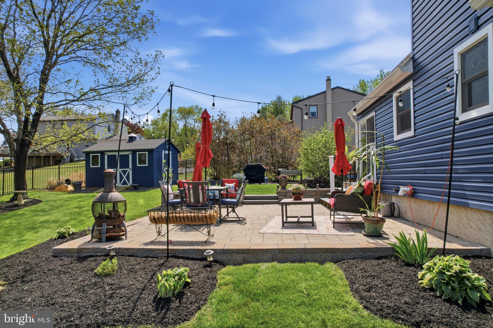 HARLEYSVILLE - Residential