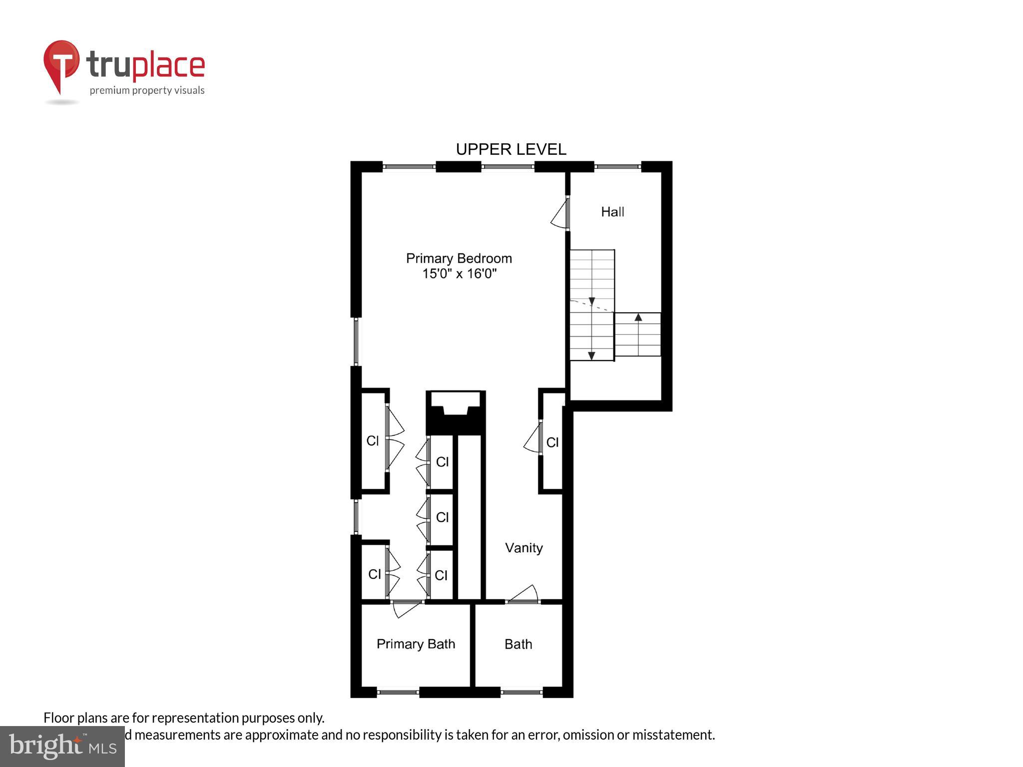 ST JOHNS SQUARE - Residential