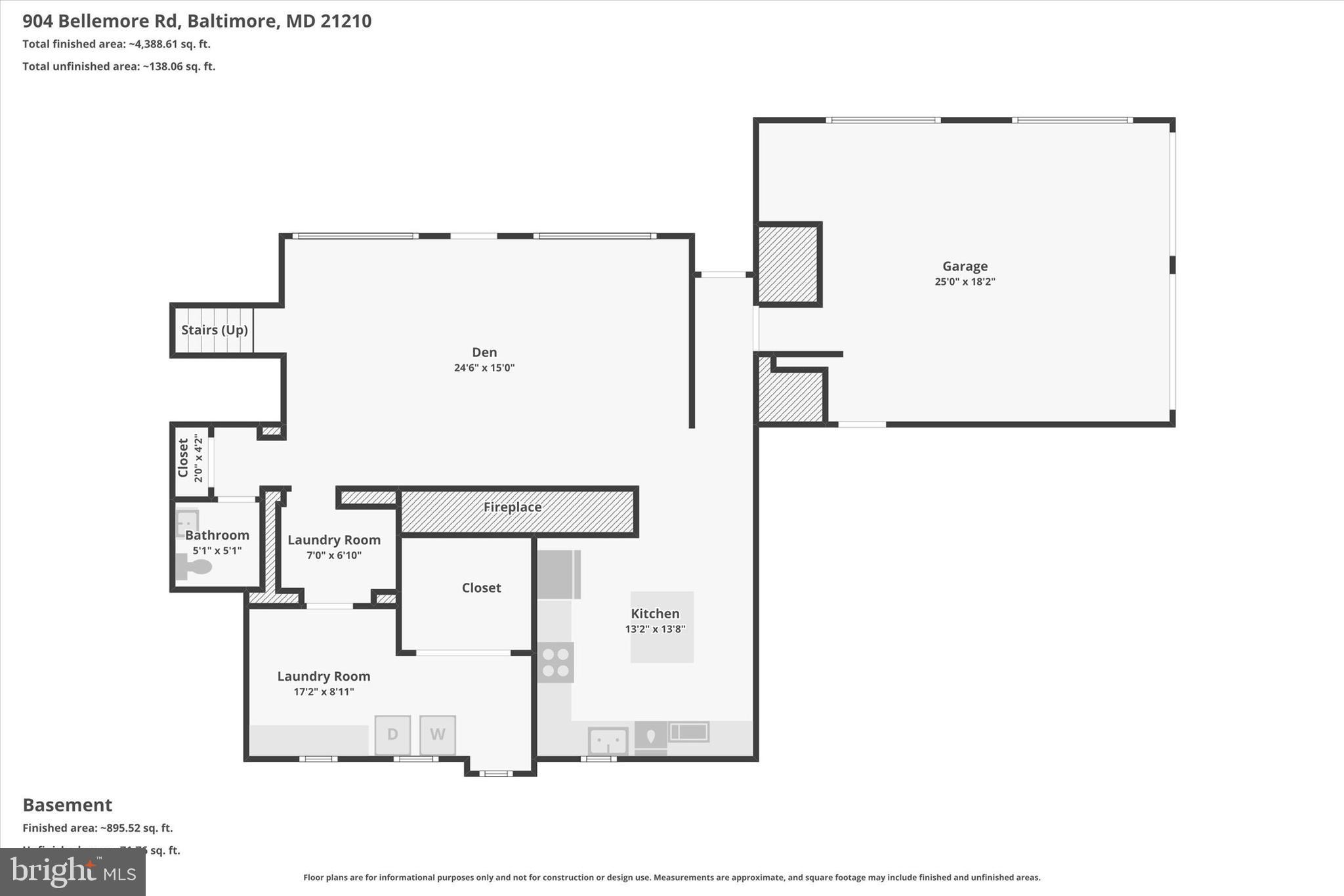 ROLAND PARK - Residential