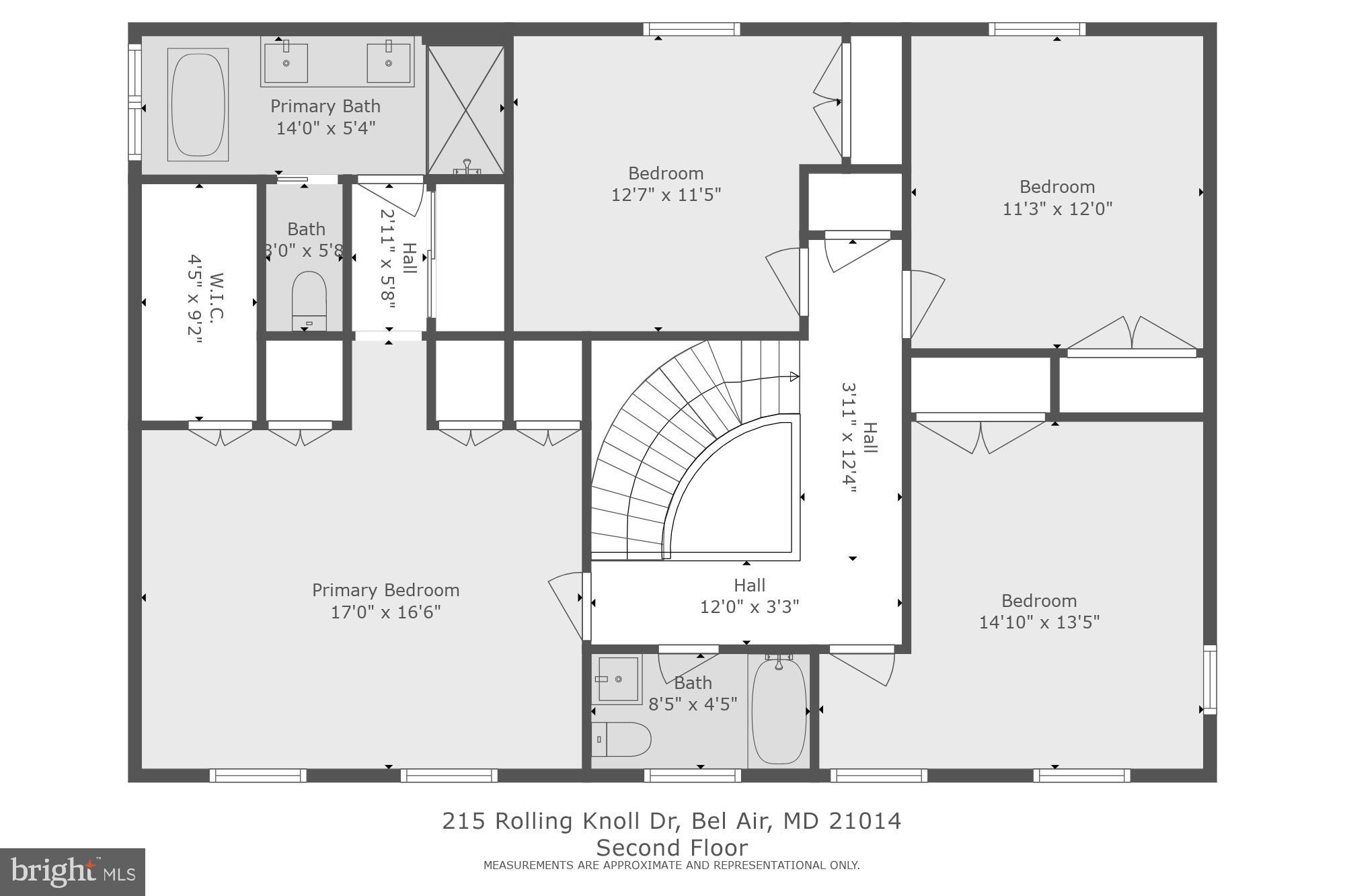 PARSONS RIDGE - Residential