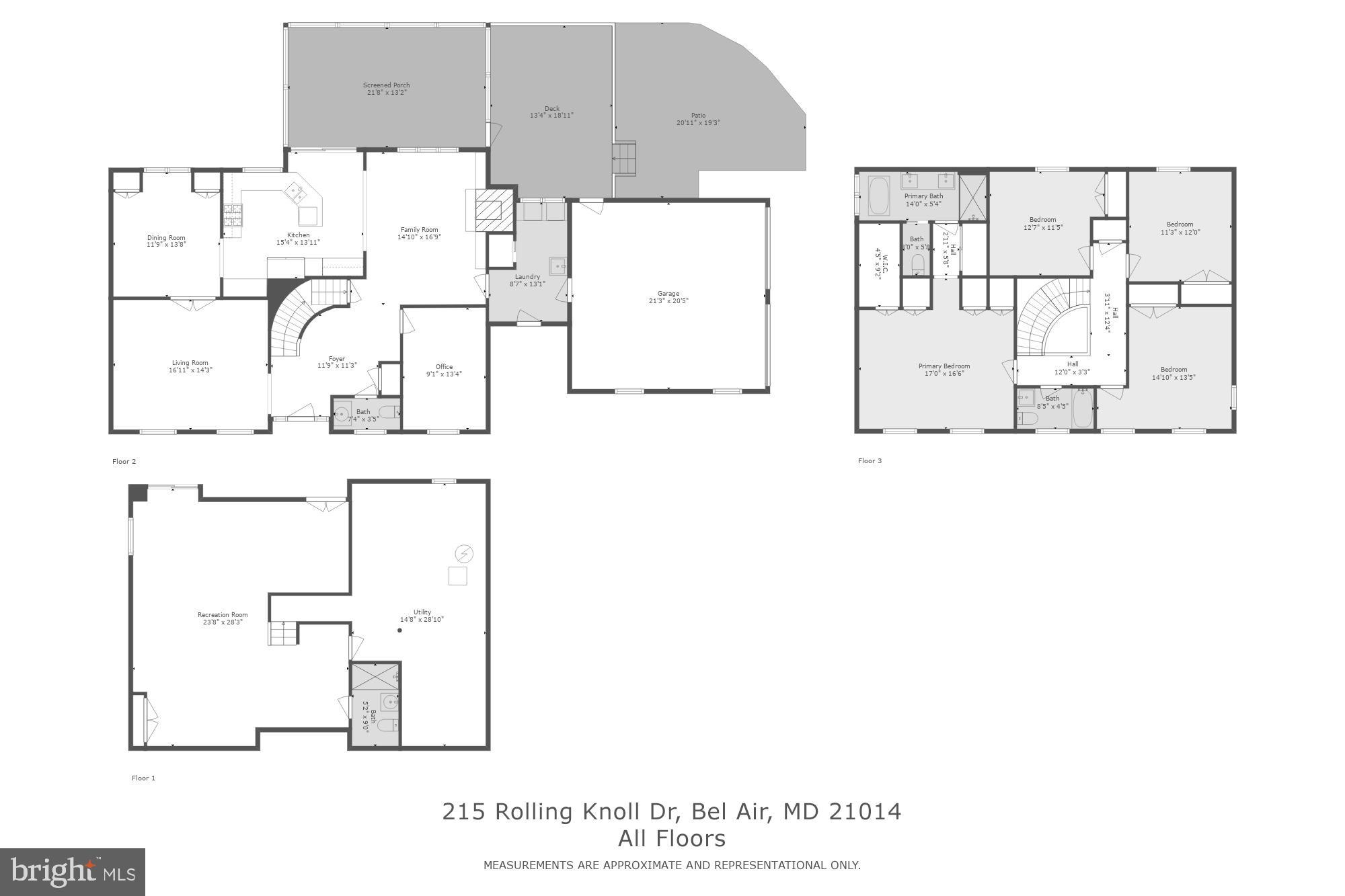 PARSONS RIDGE - Residential