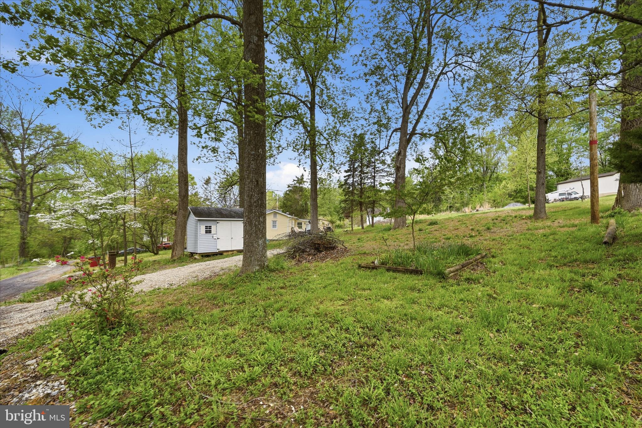 HARPERS FERRY CAMPSITES - Land