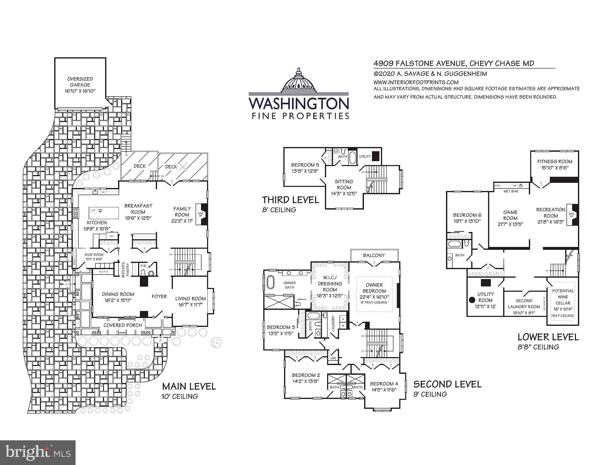 SOMERSET HEIGHTS - Residential