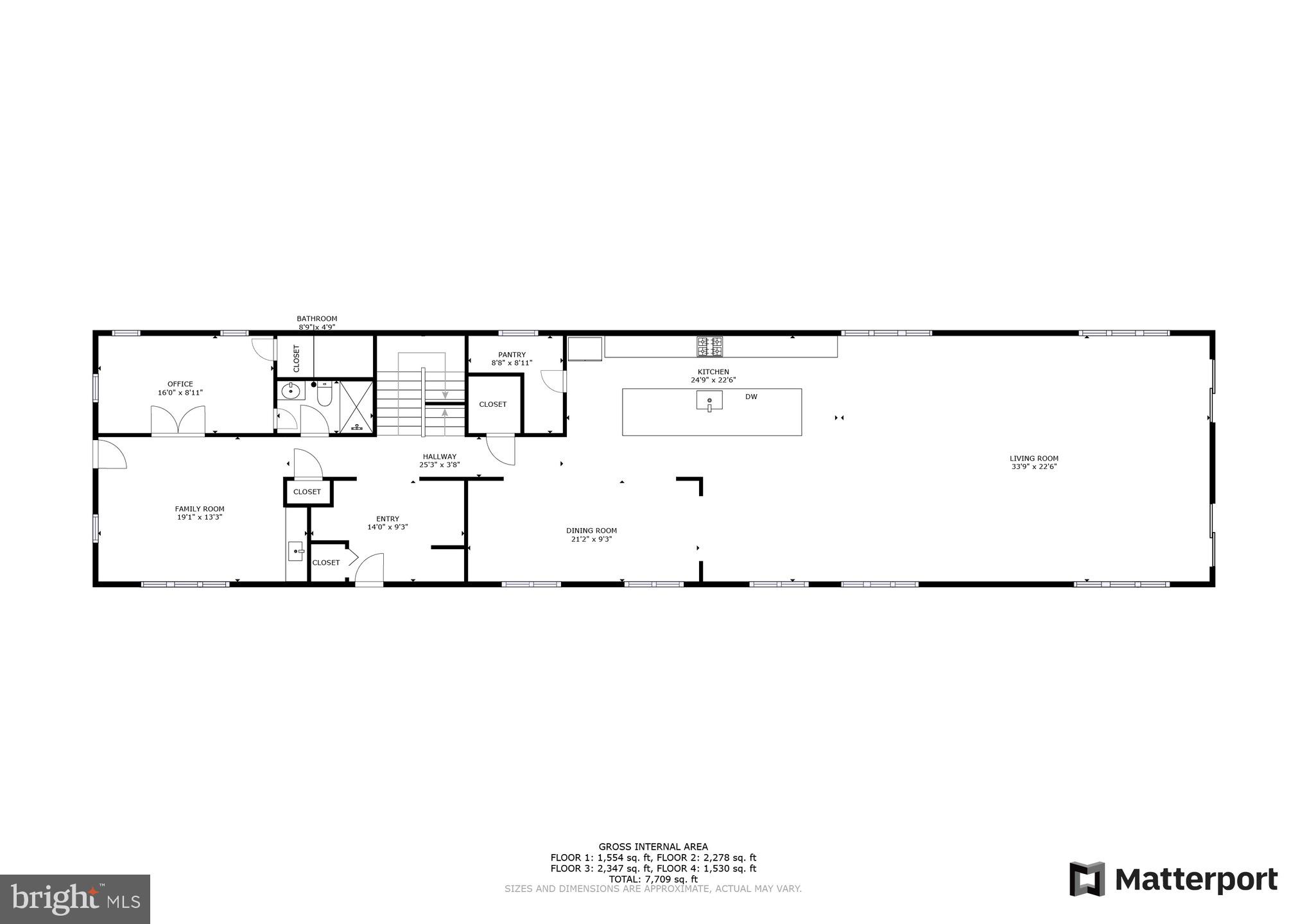 HIGHVIEW PARK - Residential