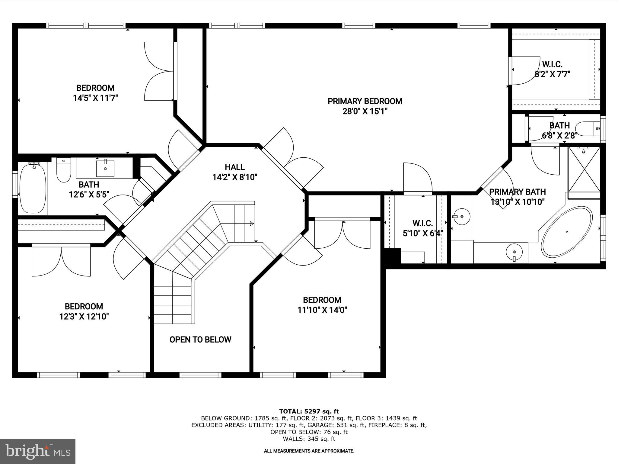 CAMERON MILL - Residential
