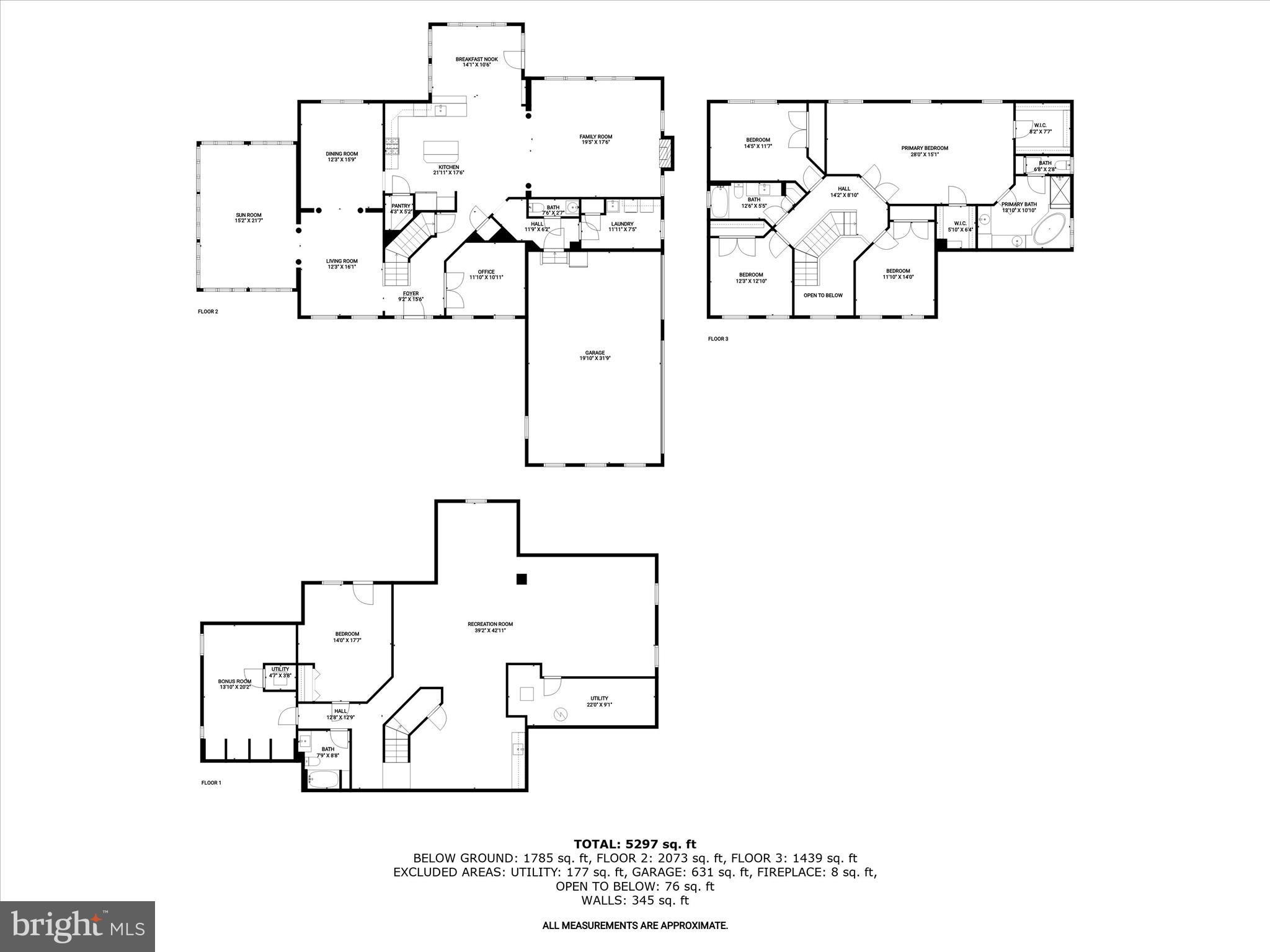 CAMERON MILL - Residential