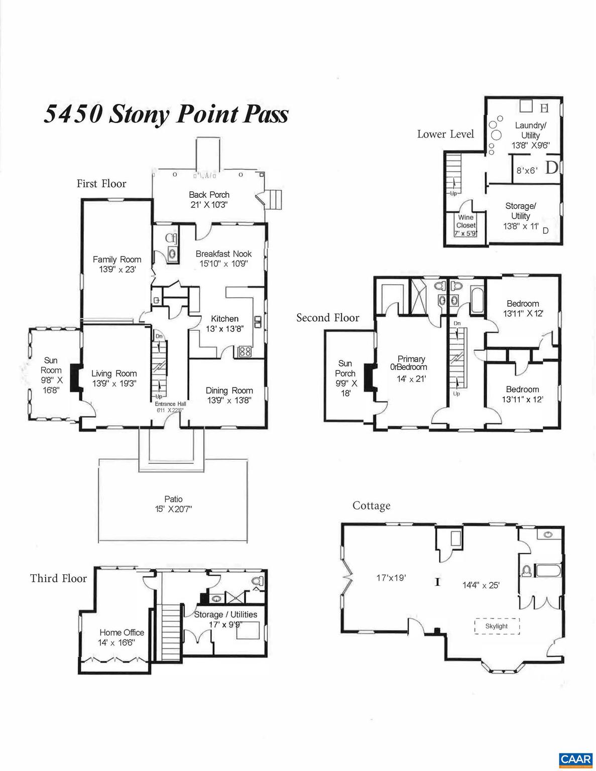 UNKNOWN - Residential