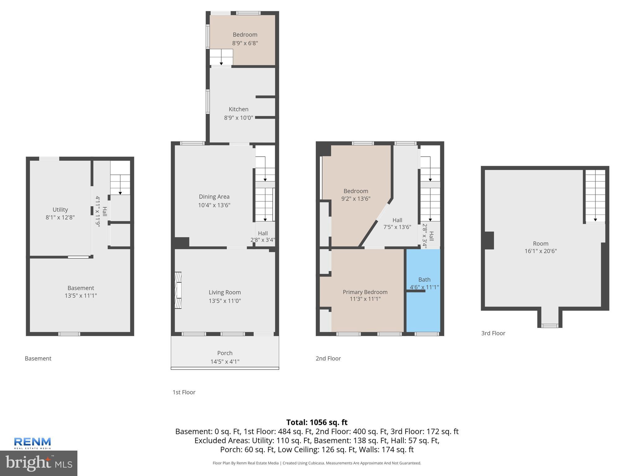 NORTH YORK - Residential