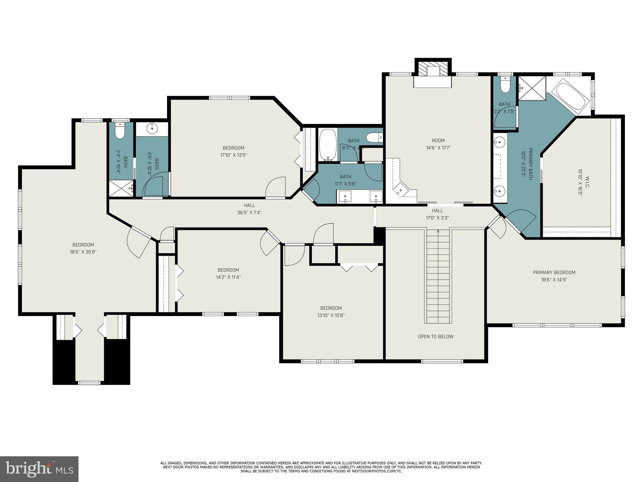 PINEHURST - Residential