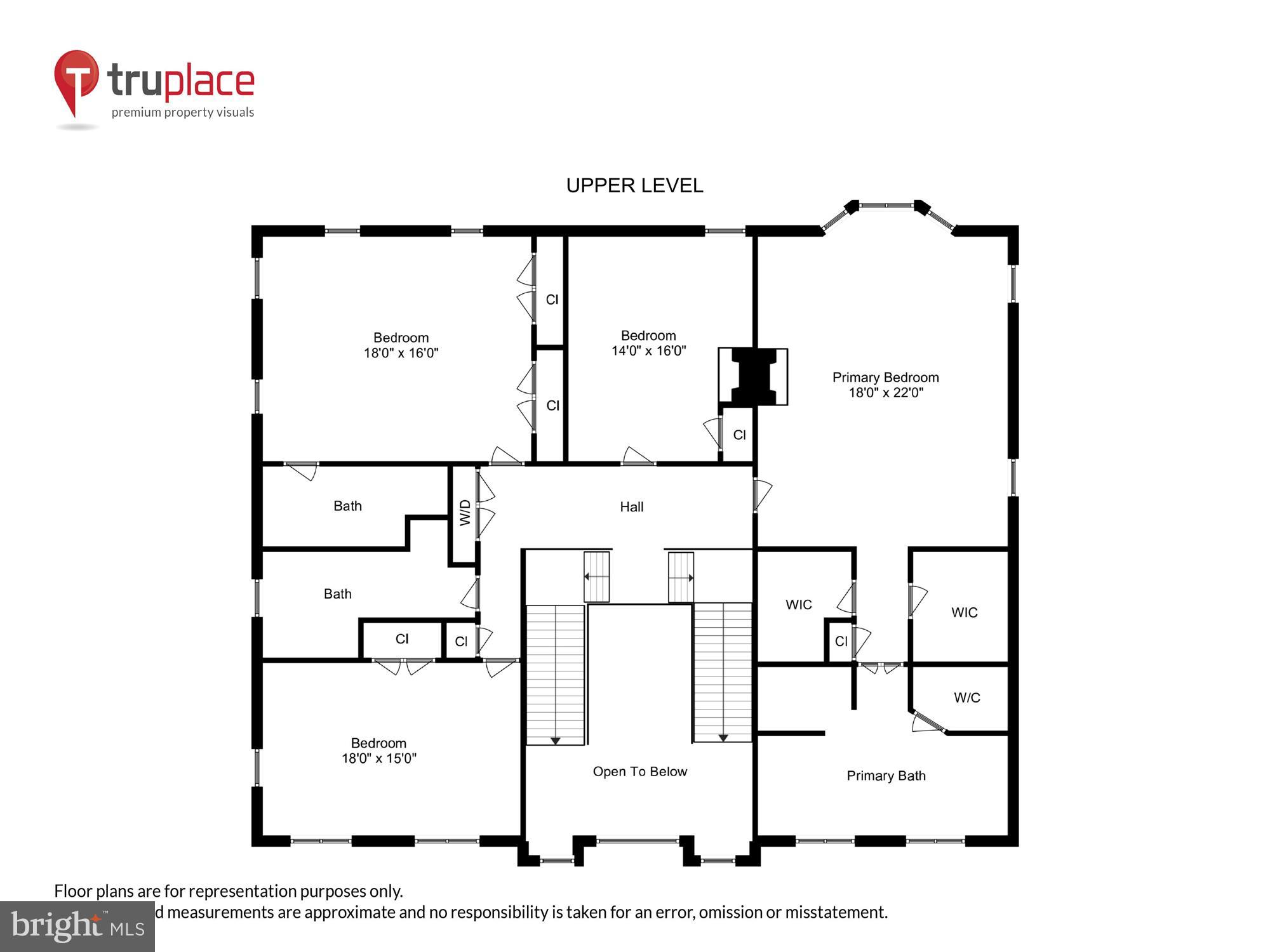 CEDARS OF MC LEAN - Residential